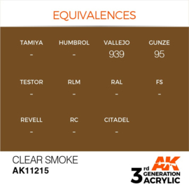 AK11215 CLEAR SMOKE – STANDARD