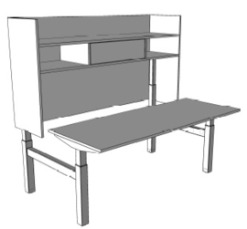 Controller tafel