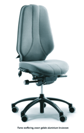 RH Logic 400 ergonomische bureaustoel