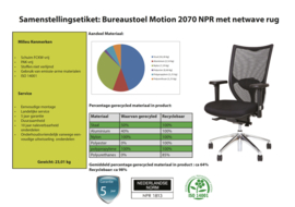 Motion 2070 NPR bureaustoel, mesh rug