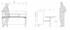 Controle tafel