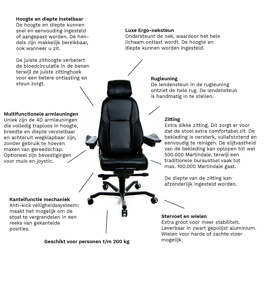 vertrekken Gorgelen Let op KAB Seating, 24-uurs stoelen | Gezondkantoor.nl