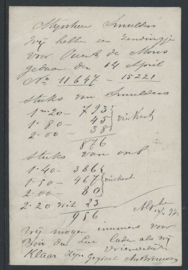 Alphen N:B: (Hulpkantoor) op briefkaart naar Arnhem