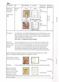 Catalogus van de perfuns van China