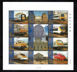 België 2001. TRV 18/28 De moderne spoorweg **