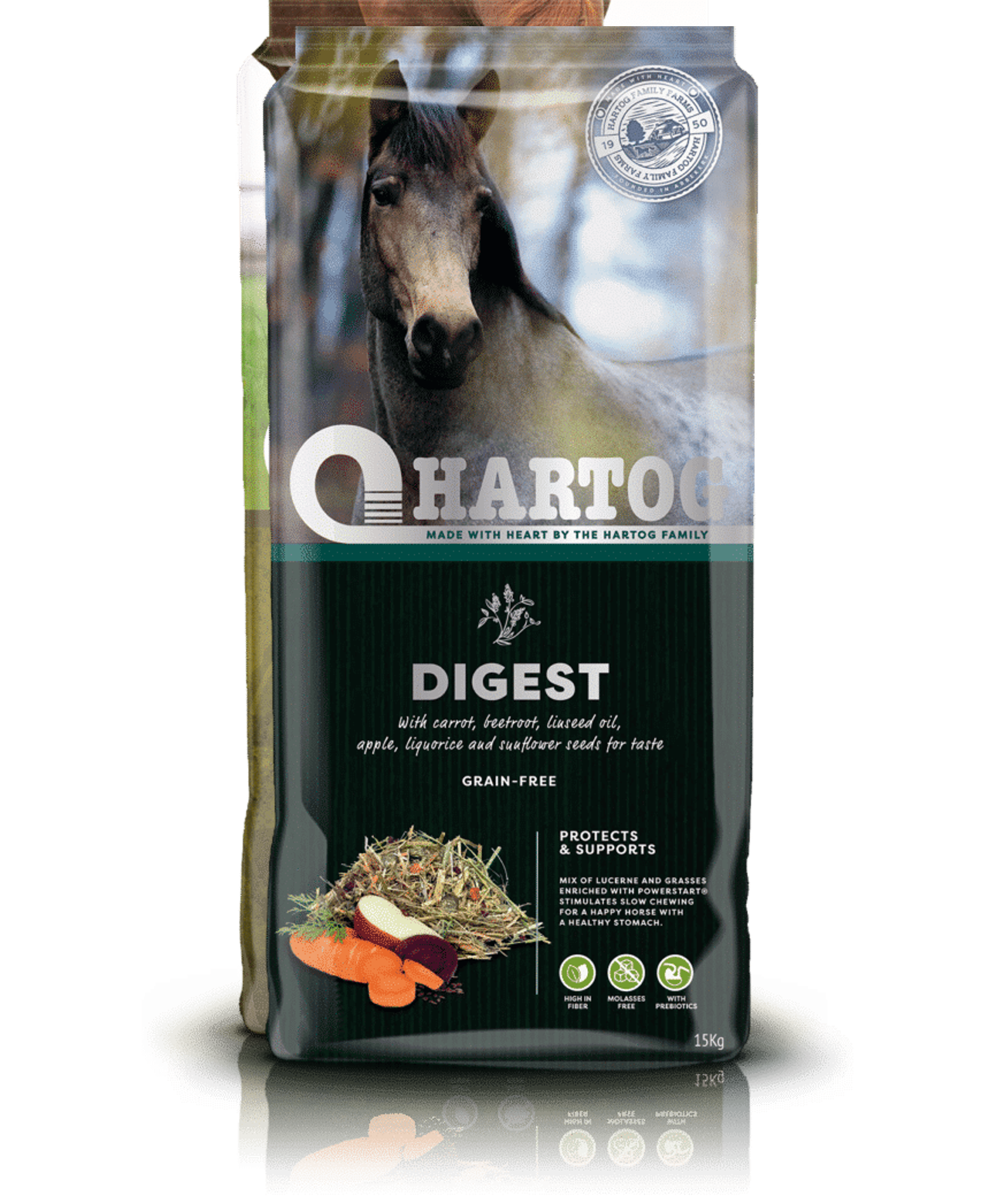 Hartog Digest