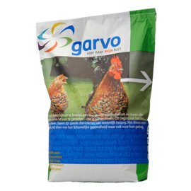 Garvo Boerderijmix mini 20kg