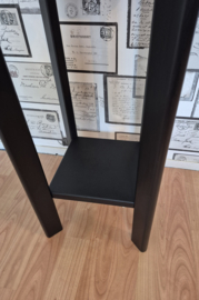 Plantentafel