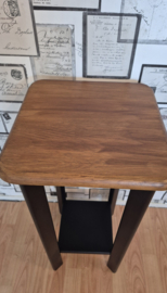 Plantentafel