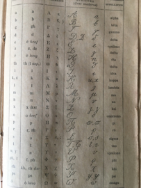 OV20110396 Antiek Frans prachtig geïllustreerd  woordenboek van P. Larousse uit 1890. De kaft is zit los, maar nog steeds mooi verweerde staat! Afmeting: 16,5 cm. lang / 6 cm. dik / 10,5 cm. breed.