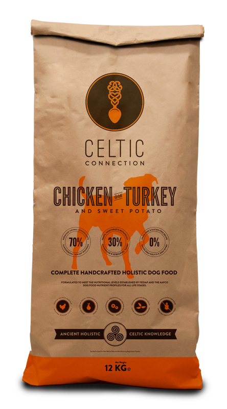 Celtic Connection Chicken with Turkey & Sweet Potato