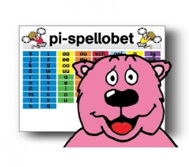 Pi-Spellobet uitgebreid