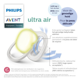 0-6M Philips Ultra Air Night Blauw/Groen 2-pack