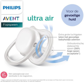 0-6M Philips Ultra Air Berry Girl Walvis / Ster 2-pack