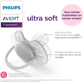 6-18m Philips Ultra Soft Hello Princess/Swan 2-pack