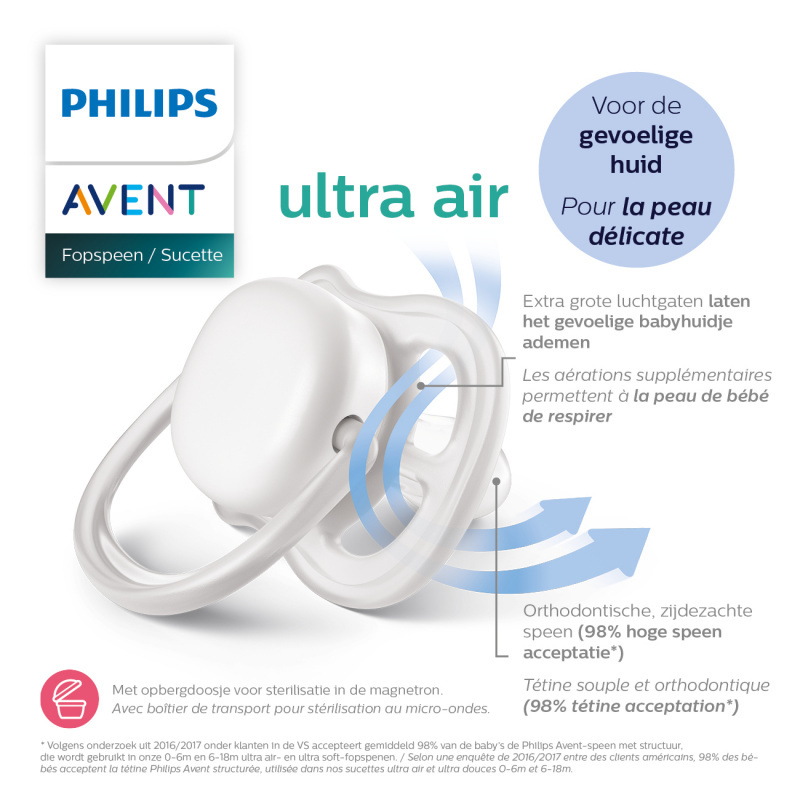 2 sucettes Ultra air, Philips Avent de Philips Avent