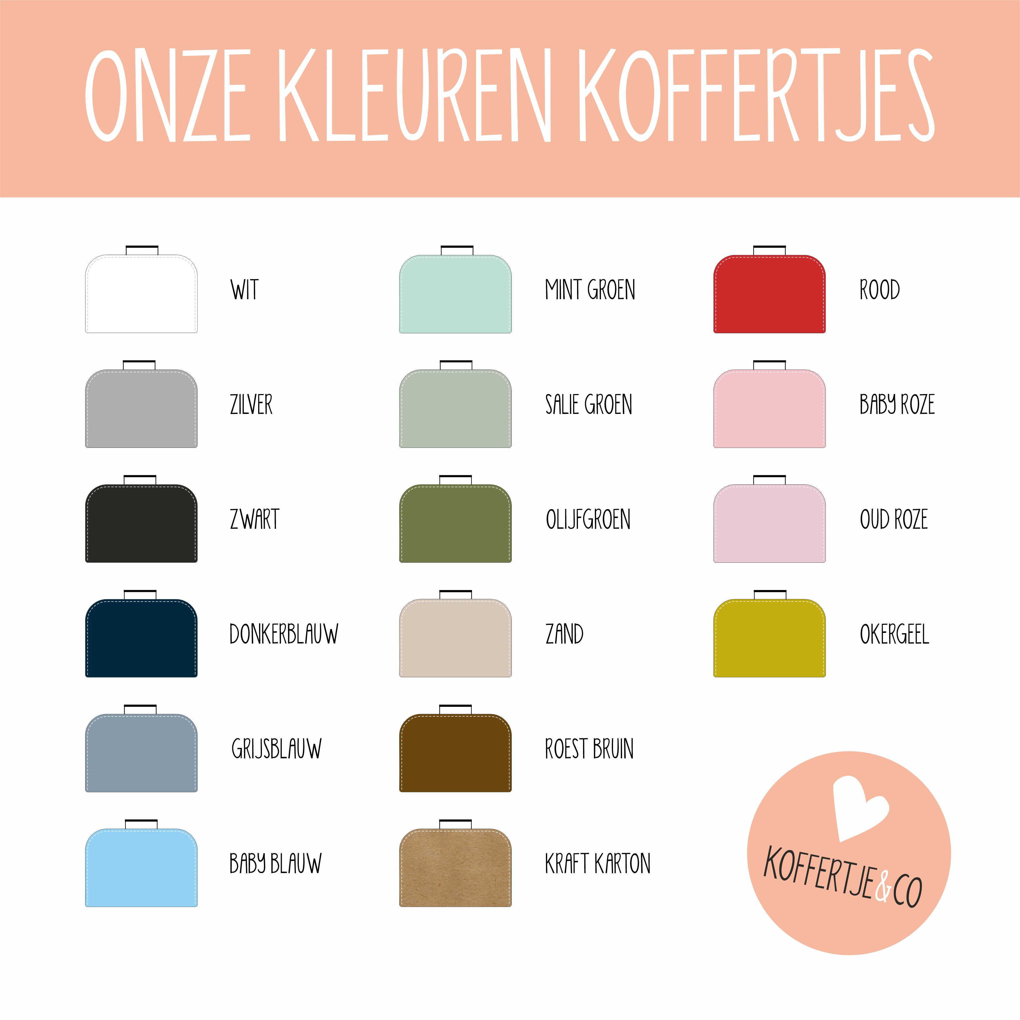 Koffertje IVF | Made with a lot of love and a little bit of science