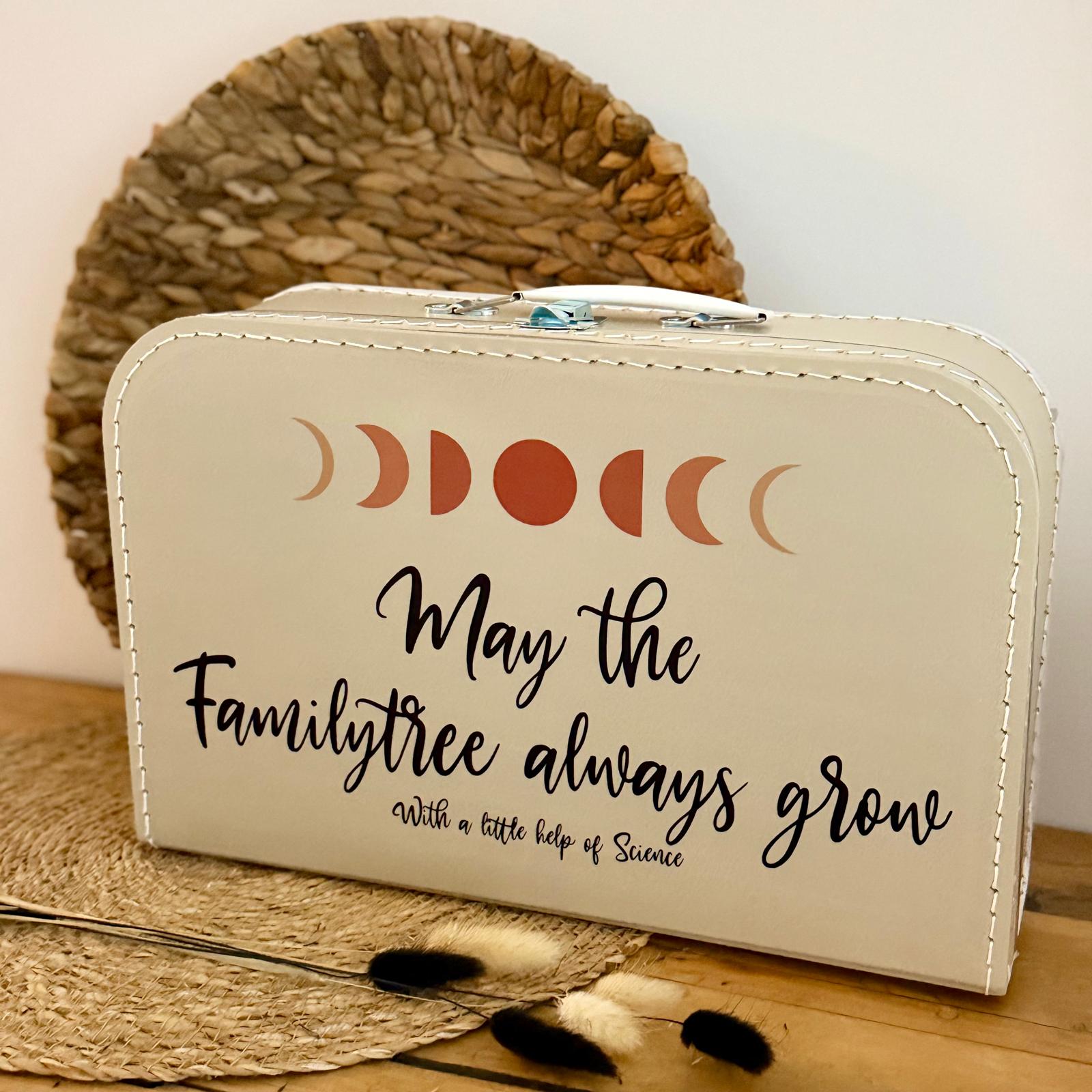 Koffertje IVF | Made with a lot of love and a little bit of science