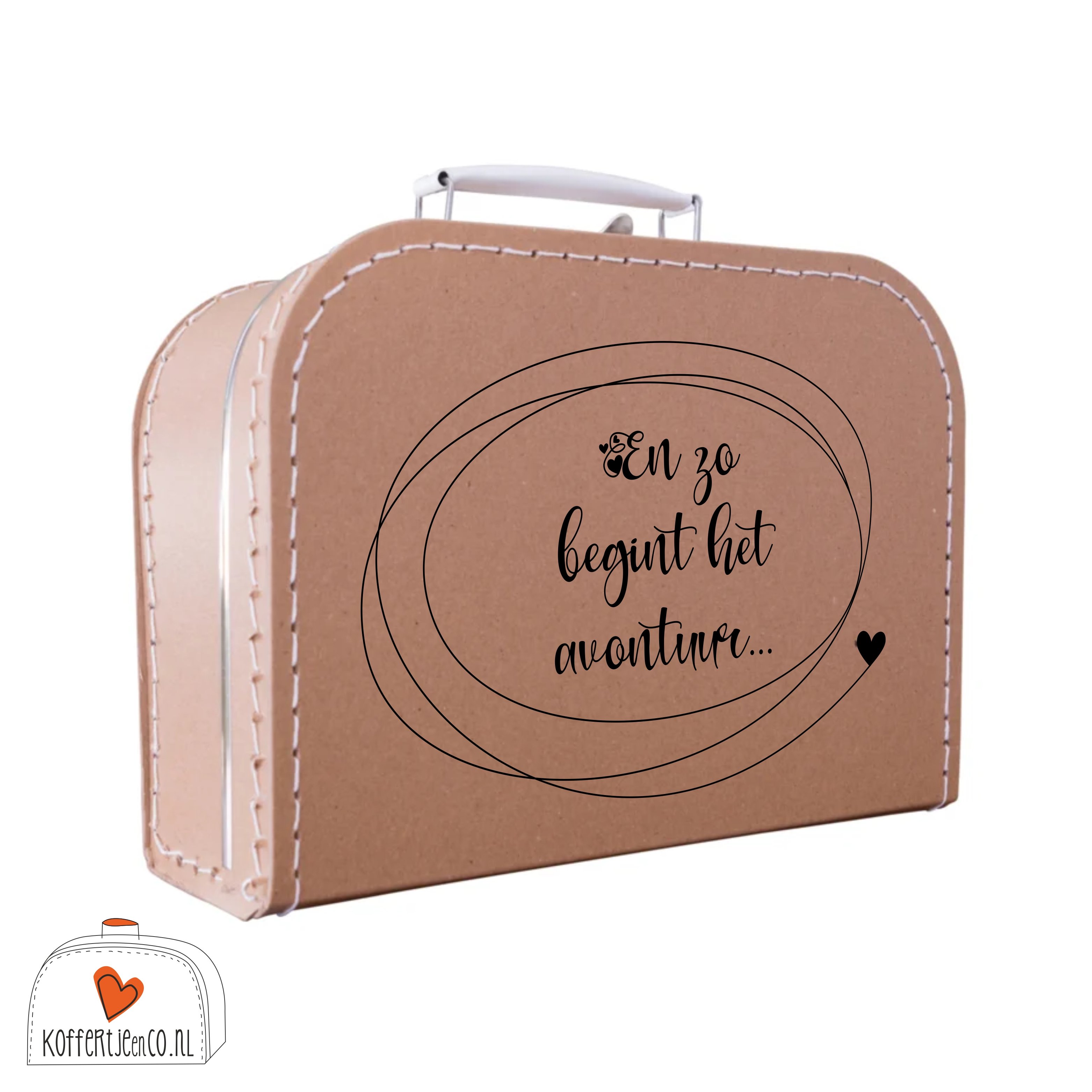 Koffertje IVF | And so the adventure begins