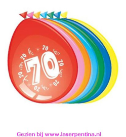 Cijfer opdruk Ballon '70'