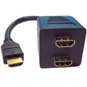 HDMI adapter 2x