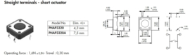Apem switch  PHAP3320