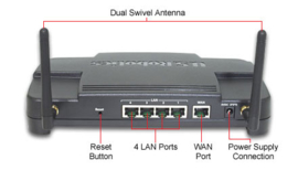 U.S.Robotics USR8054 router