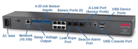 APC netbotz rack  monitor 450