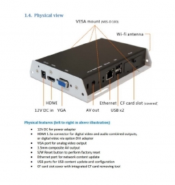 XMP-320 Digital Signage Appliance (XMP-320) Full HD open API Player/narrowcasting