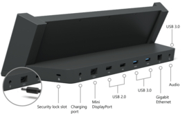 Surface Docking Station (1664) incl. adapter