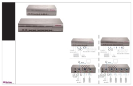 Kvm switch 4 prt. Raritan Switchman usb