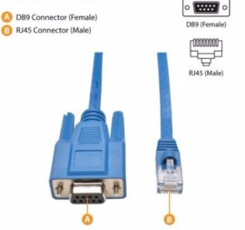 HP 5184-6719 Cisco Cable Console Serial Port G16