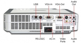 Beamer Sanyo PLC-XU74 (XGA, 450:1, 2500 ANSI, LCD)