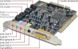 Creative Labs Sound Blaster 5:1 Live SB0100