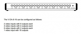 Videotronic  Kvv-8-16 (vicon V-DA-8-16) video distributie