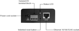 Vivotek Video Server (VS3100P)