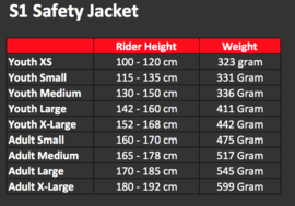S1 Safety First BMX Body Protector MODEL 2022, Zwart/Oranje/Grijs, Diverse Maten, Gloednieuw
