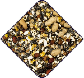 Witte Molen - Knaagdierenvoer - Expert Premium (grond)eekhoorns 15kg