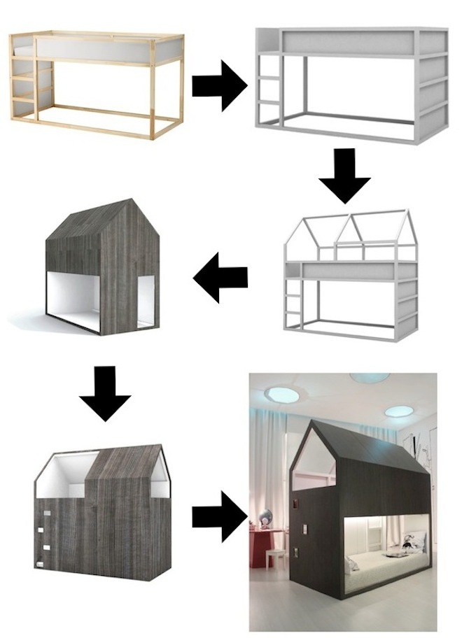 ikeahack ombouw hoogslaper ikea kura