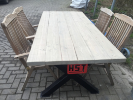 Tafel B