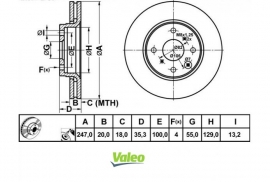 Remschijfset voorzijde VALEO Toyota Aygo