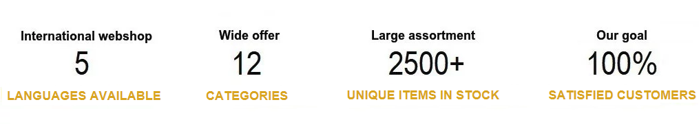 Retro & Design - 2nd hand collectibles - Webshop for Retro ...