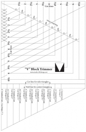 V-BlockTrimmer