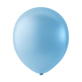 Licht Blauwe ballonnen om te vullen met helium - Metallic - glans ballonnen -  30 cm - 5stk