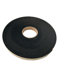 INSPECTIE LUIKEN EN VENTILATIE