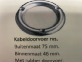 Kabeldoorvoer rvs