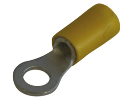 Kabeloog / Kabelschoen Ring in Blister (Div Maten en Kleuren)