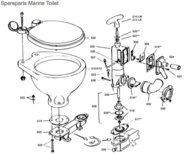 RM Reparatieset Handpomp