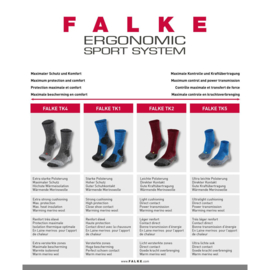 Falke TK2 Wool Men sokken
