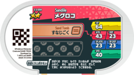 Sandile Mezastar Card